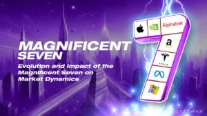 The Magnificent Seven Have Shaped Market Dynamics Over Time