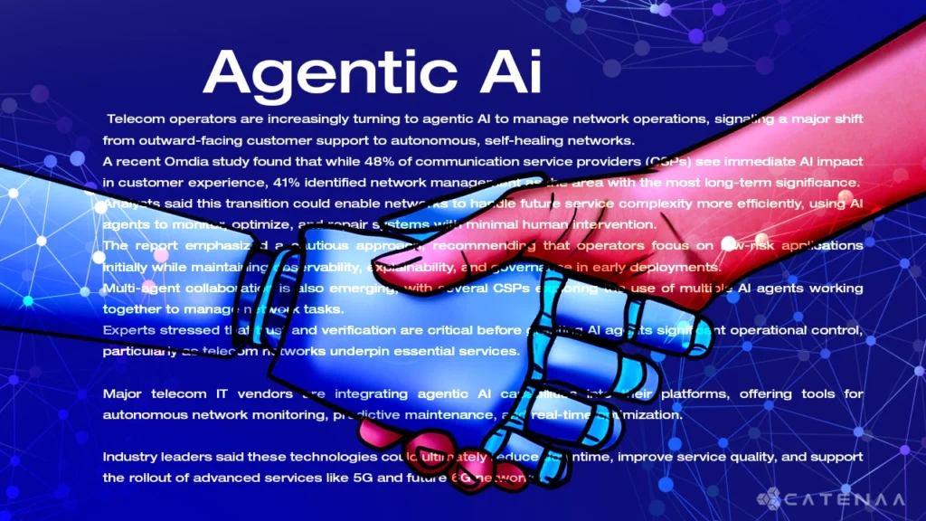 AI-powered autonomous agents managing telecom network operations