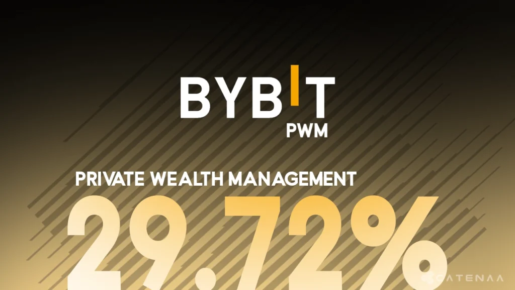 Bybit PWM fund achieves 29% APR