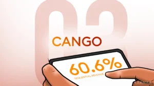 Cango Q3 Revenue Soars 60% on Higher BTC Mining