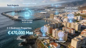 Chinese Investors Target Santa Cruz Homes Up to €470,000