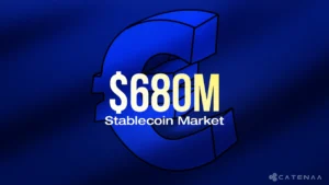 Euro Stablecoin Market Surges After MiCA