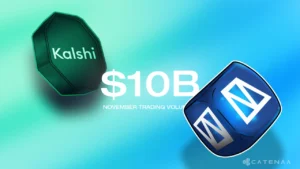 Kalshi & Polymarket Hit $10B November Volume