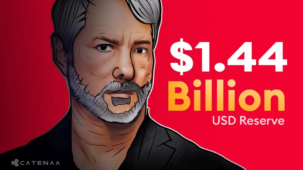 Strategy forms $1.44B reserve to stabilize dividends amid Bitcoin volatility