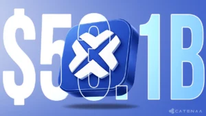 BTCC Hits $53.1B in Tokenized RWA Futures Volume