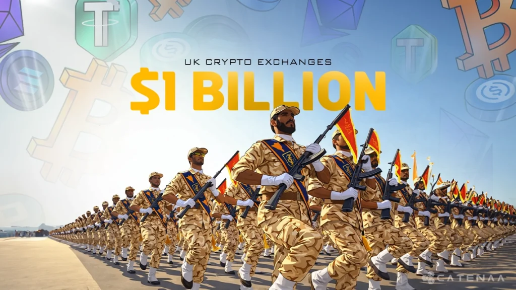 Iran crypto sanctions evasion