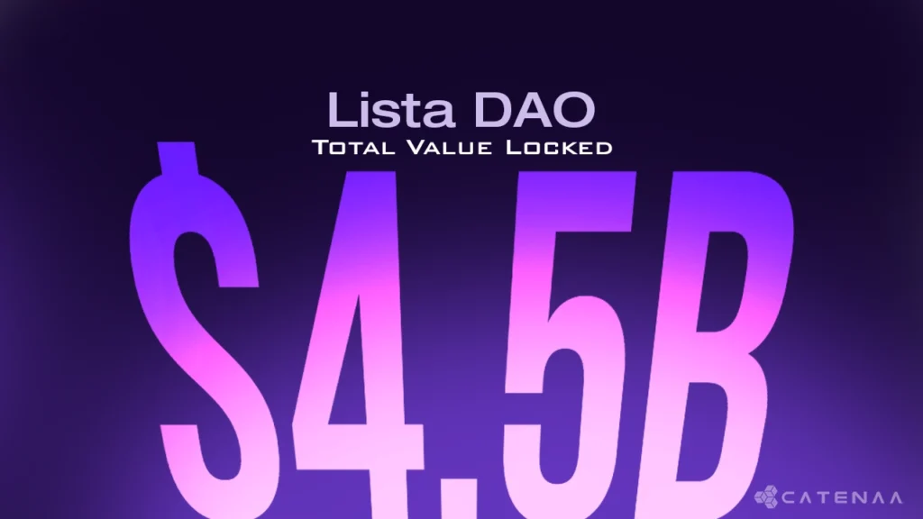 Lista DAO reports record 2025 growth