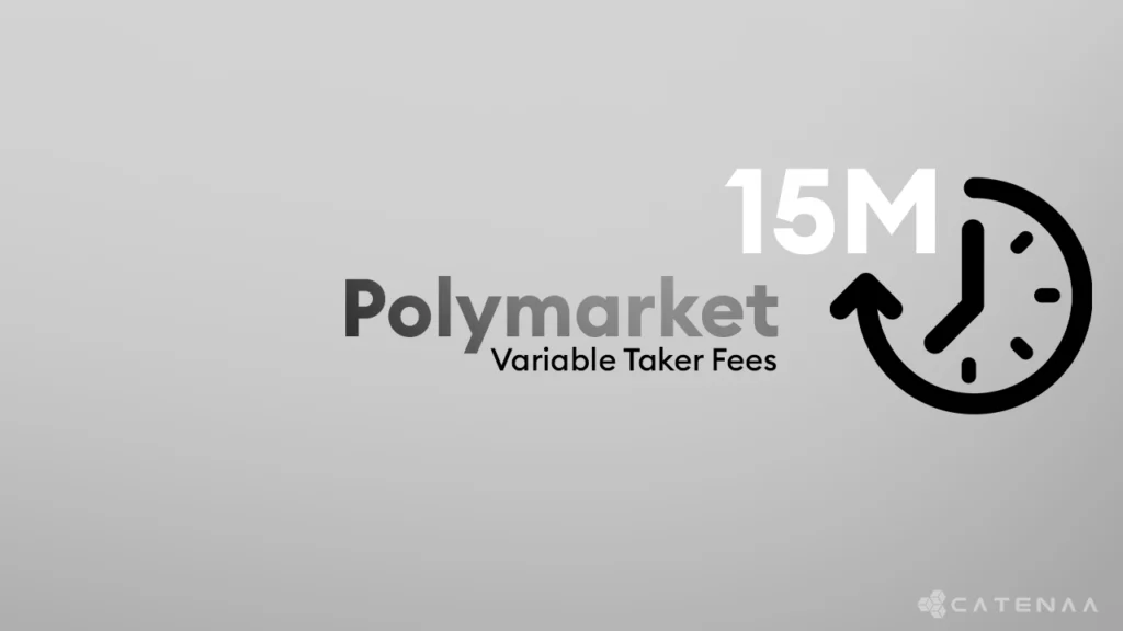Polymarket adds crypto market fees