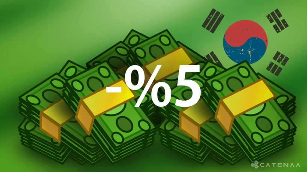 South Korea Proposes 5% Cap on Corporate Crypto