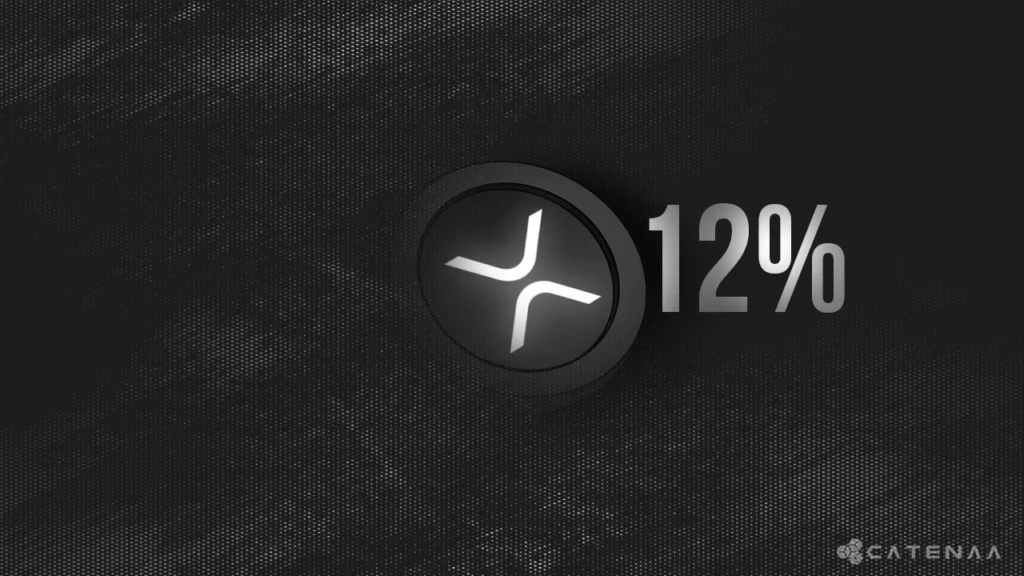 XRP price surges to $2.40