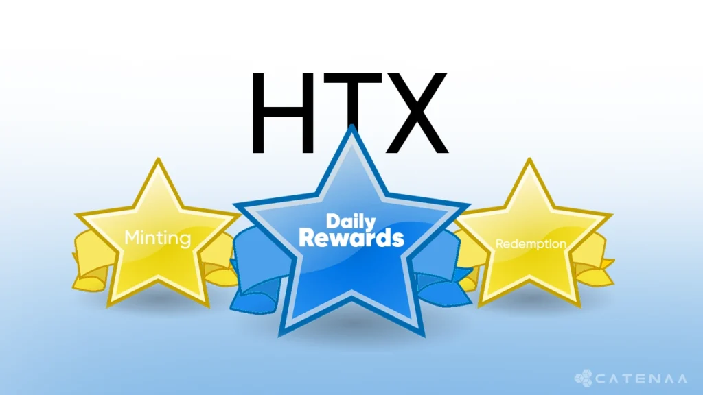 HTX Adds USDe Minting and Daily Rewards