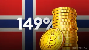 Norway Fund’s Bitcoin Exposure Soars 149%