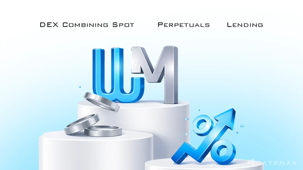 World Markets launches unified DEX